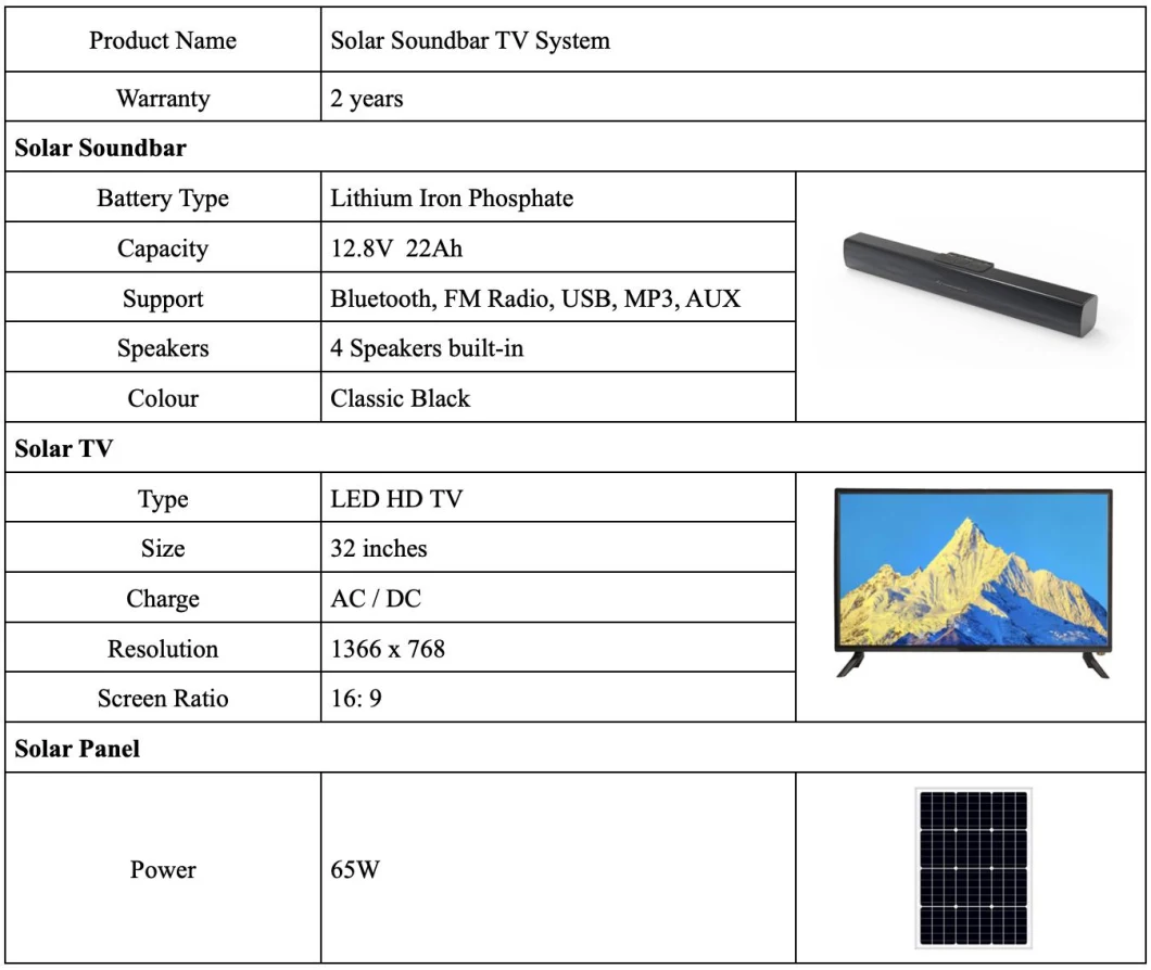 Cost-Effective Pcv Solar Sound-Bar TV System for Indoor & Outdoor HiFi Solar Sound-Bar Support Bluetooth, TF Card, FM Radio, USB, Aux, 18ah Work 7-8 Hours